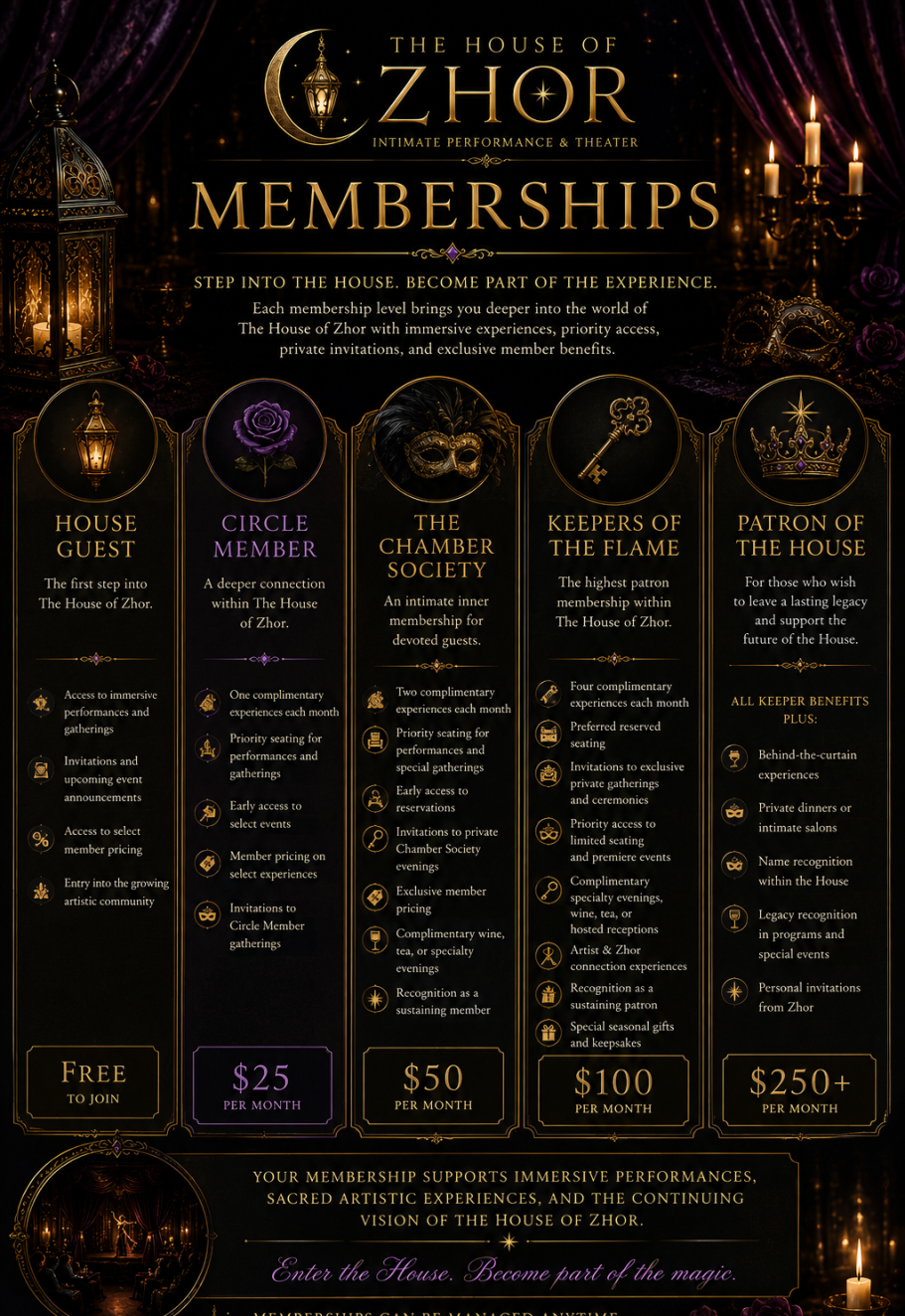 Membership tier details and pricing for a themed social club.